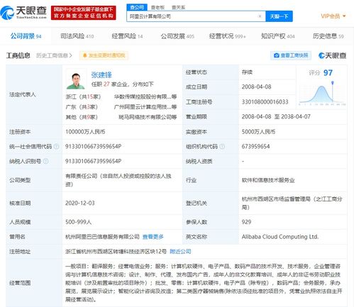 阿里云關聯公司新增翻譯服務與軟件開發業務，加速全球化布局